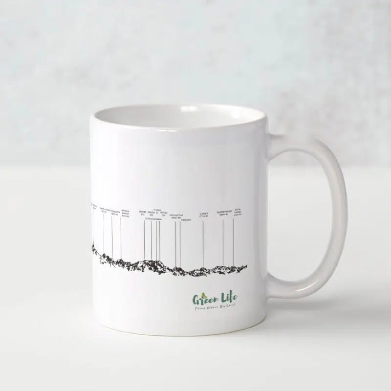 Mountan Mugs Mountan Mugs